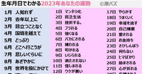 天運 年月日|天命占い・生年月日でわかる生れてきた意味や自分の宿命【完全。